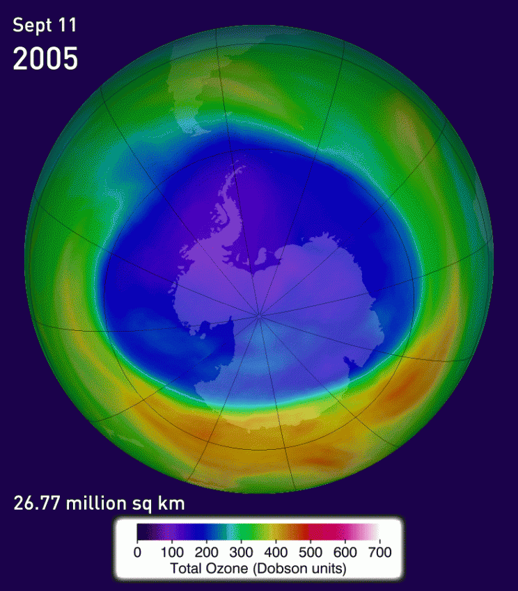 Ozonska rupa kroz godine, Izvor: NASA